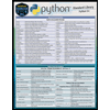 Python Standard Library by Inc. BarCharts - ISBN 9781423244233