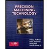 Precision Machining Technology by Peter J. Hoffman - ISBN 9781435447677