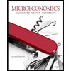 Microeconomics by Austan Goolsbee - ISBN 9781464187025