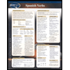 Spanish Verbs Chart Size: 2 Panel by Permacharts - ISBN 9781550805673