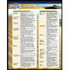 Understanding the bible stephen l harris