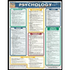 Psychology by BarCharts - ISBN 9781572225435