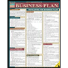 How to Write a Business Plan: Quick Study Chart by BarCharts - ISBN 9781572228115