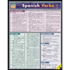 Panorama 7E - With SuperSite Plus, vText and WebSam - Access