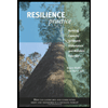 Resilience-Practice-Building-Capacity-to-Absorb-Disturbance-and-Maintain-Function, by Brian-Walker - ISBN 9781597268011