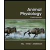 Animal Physiology by Richard W. Hill - ISBN 9781605354712
