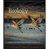 cover of Ecology (4th edition)