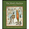 Minds-Machine