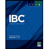 2018-International-Building-Code, by ICC-Publications - ISBN 9781609837358