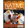 Native American Culture by Britannica Educational Publishing - ISBN 9781615302666