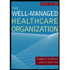 Well-Managed-Healthcare-Organization
