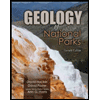 Geology-of-National-Parks-Looseleaf, by Ann-G-Harris-David-Hacker-and-David-Foster - ISBN 9781792419966