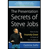 Presentation Secrets of Steve Jobs by Carmine Gallo - ISBN 9780071636087