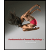 Fundamentals-of-Human-Physiology, by Lauralee-Sherwood - ISBN 9780840062253