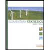 Elementary Statistics - With Solution Man and Access by Triola - ISBN 9780321658470