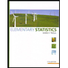 Elementary Stat. - With CD and Excel Std. and Access by Triola - ISBN 9780321734013
