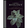 Campbell Biology - With Access and Sack. : Intro.. by Jane B. Reece - ISBN 9780321758361