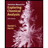 Exploring-Chemical-Analysis-Solution-Manual, by Daniel-C-Harris - ISBN 9781464106415
