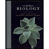 Campbell Biology - With Master. Access and Card by Jane B. Reece - ISBN 9780321859495
