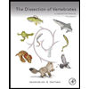 Dissection-of-Vertebrates---Laboratory-Manual, by Gerardo-De-Iuliis - ISBN 9780124104600