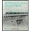 Structural Analysis-Text by Hibbeler - ISBN M001544104