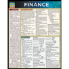 Finance by Michael Griffin - ISBN 9781423233138