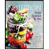 Nutrition-From-Science-to-You