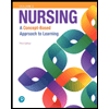 Nursing-Concept-Based-Approach-to-Learning-Volume-2, by Pearson-Education - ISBN 9780134616810
