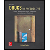 Drugs In Perspective