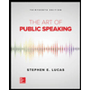 Art-of-Public-Speaking-Looseleaf, by Stephen-Lucas - ISBN 9781260412932
