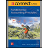 cover of Fundamental Accounting Principles - Connect Access (24th edition)