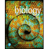 Biology-The-Core