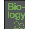 Biology-OER