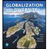 Globalization-and-Diversity-Geography-of-a-Changing-World, by Lester-Rowntree-Martin-Lewis-Marie-Price-and-William-Wyckoff - ISBN 9780134898391