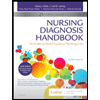 Nursing Diagnosis Handbook - With Access by Betty J. Ackley - ISBN 9780323551120