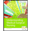 Understanding-Medical-Surgical-Nursing---With-Access