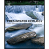 Freshwater-Ecology