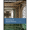 Patterns of World History: Volume 2 - With Sources by Peter Von Sivers, Charles A. Desnoyers and George B. Stow - ISBN 9780190917937