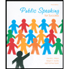 Public-Speaking-for-Success-USA-Custom-Package, by Gerald-L-Wilson - ISBN 9781269730877