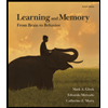 Learning-and-Memory-From-Brain-to-Behavior