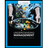 Understanding-Management, by Richard-L-Daft-and-Dorothy-Marcic - ISBN 9780357033821