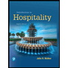 Introduction-to-Hospitality