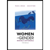 Women-and-Gender-Making-a-Difference, by Nicole-L-Johnson - ISBN 9781597380331