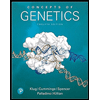 Concepts-of-Genetics---With-Modified-Mastering-Access, by W-Klug-M-Cummings-C-Spencer-M-Palladino-and-D-Killian - ISBN 9780135194171
