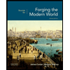 cover of Sources for Forging the Modern World (2nd edition)
