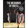 Meanings-of-Dress---With-Access-Card