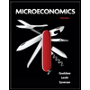 Microeconomics, by Austan-Goolsbee-Steven-Levitt-and-Chad-Syverson - ISBN 9781319105563