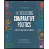 Introducing-Comparative-Politics-Concepts-and-Cases-in-Context, by Stephen-Walter-Orvis-and-Carol-Ann-Drogus - ISBN 9781544374451