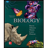 cover of Biology (Looseleaf) - With Connect (Custom) (12th edition)