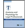 Anatomy-and-Physiology-for-Legal-Professionals, by Hodge - ISBN 9781578042487